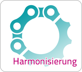 Harmonisierung mit C-Teile Management